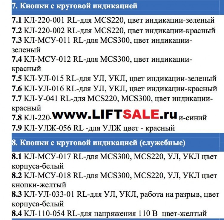 Кнопка КЛ-220-003 красный индикатор ZAA25090P9 купить в "ЛИФТ СЕЙЛ"  купить в "ЛИФТ СЕЙЛ"