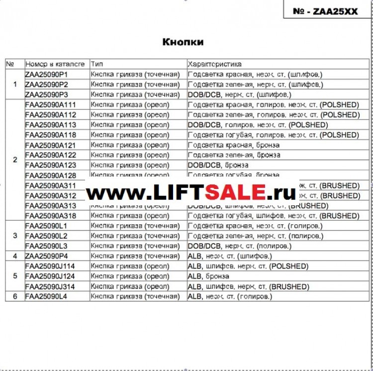 Кнопка -модуль OTIS ZAA25090AS2 KM-1-10 купить в "ЛИФТ СЕЙЛ"  купить в "ЛИФТ СЕЙЛ"