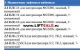 Индикатор лифтовый кабинный ИЛК-83 Плата ZAA25140CAA2 зелёная подсветка, 7-ми сегментный MCS-220 купить в "ЛИФТ СЕЙЛ"  купить в "ЛИФТ СЕЙЛ"
